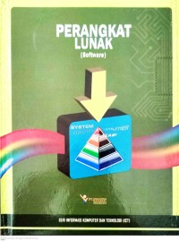 Perangkat Lunak = Software